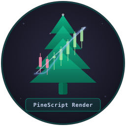 PineScript Render